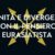 Affinità e divergenze con il pensiero eurasiatista